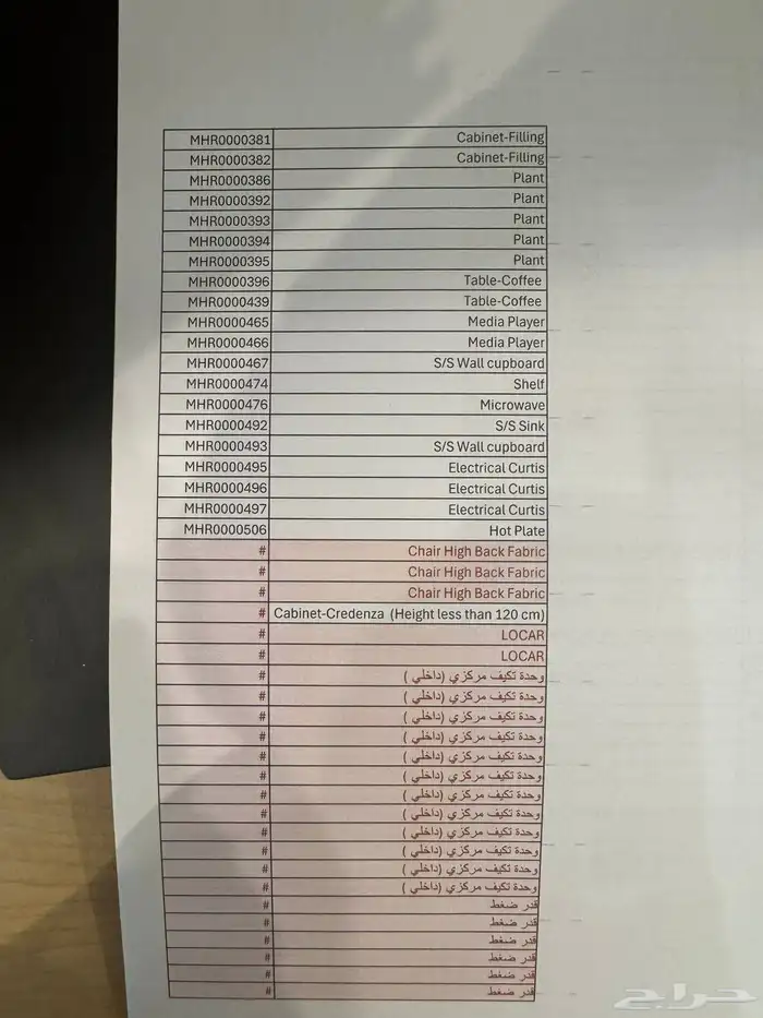 بيع اصول مستلزماتها واثاث ومكيفات مستودع 17 4