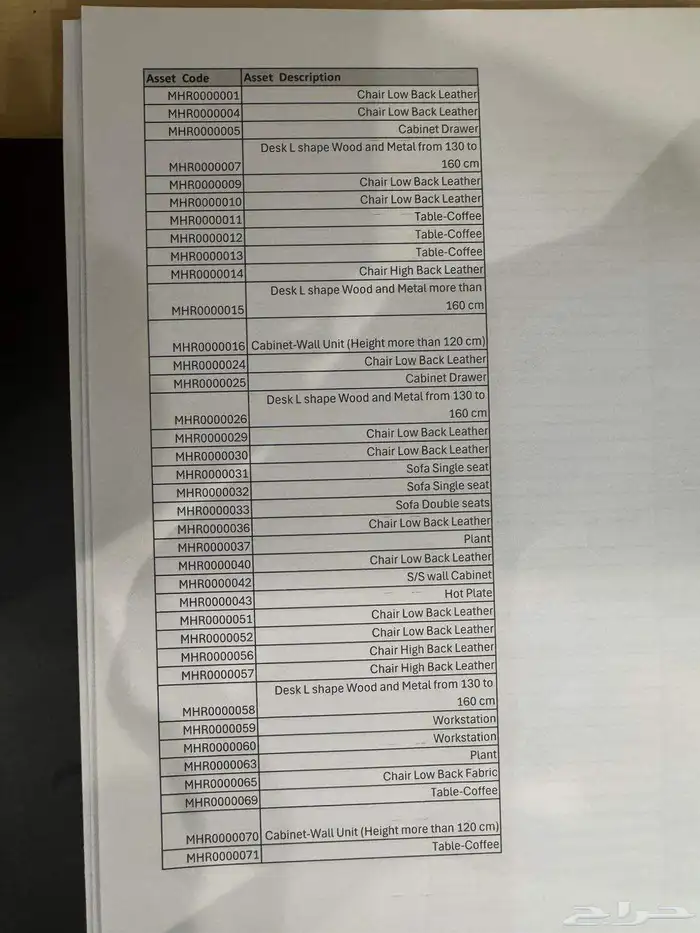 بيع اصول مستلزماتها واثاث ومكيفات مستودع 17 3