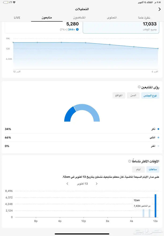 حساب تيك توك للبيع 0