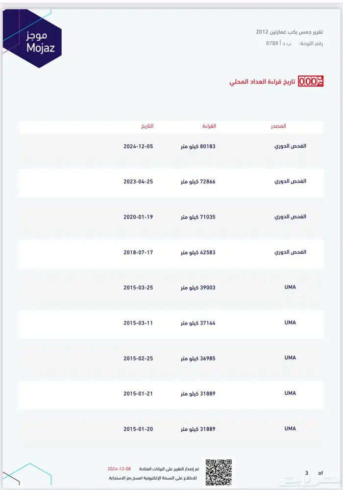 سييرا  HD2500 (Z71)غمارتين حوض قصير 2012 22