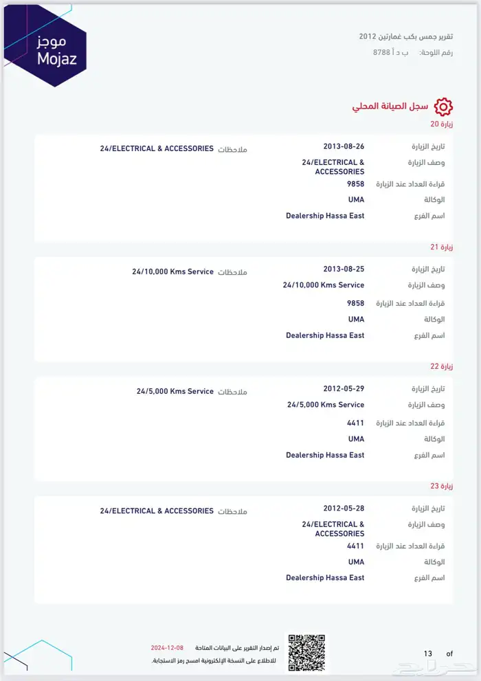 سييرا  HD2500 (Z71)غمارتين حوض قصير 2012 32