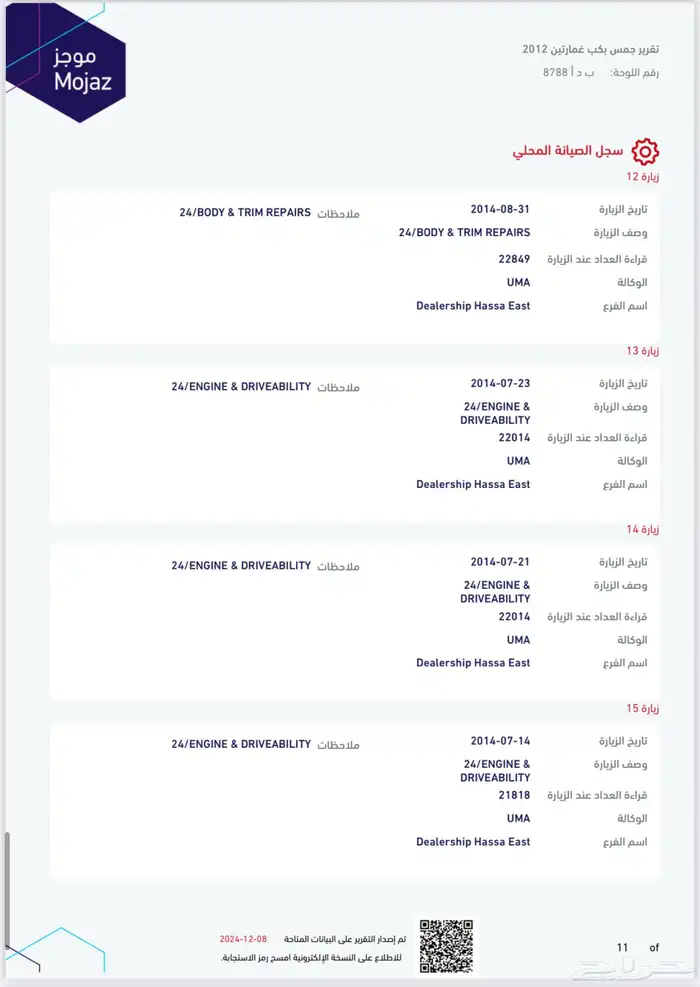 سييرا  HD2500 (Z71)غمارتين حوض قصير 2012 30