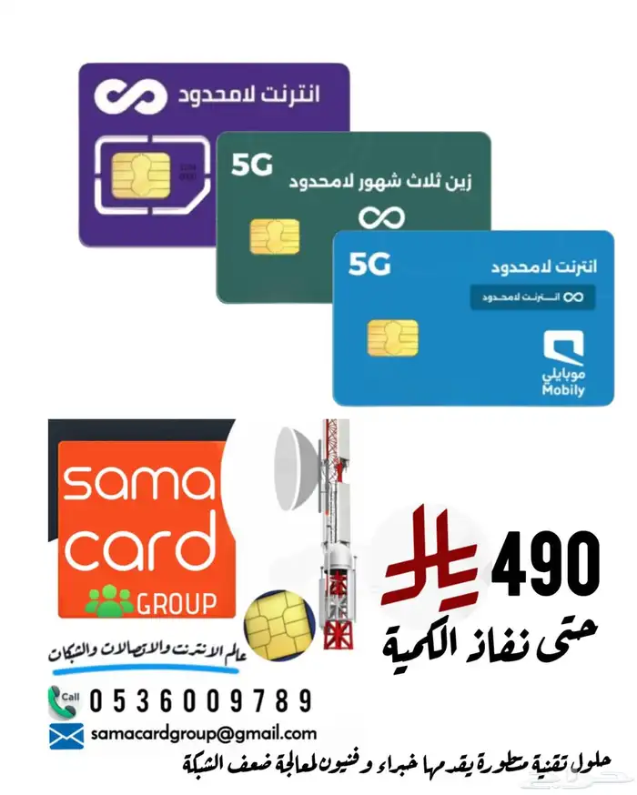 روتر 0