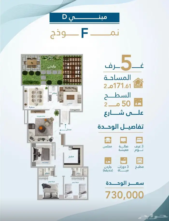 ملحق 5غرف مخطط درب الحرمين حي الفيحاء 0
