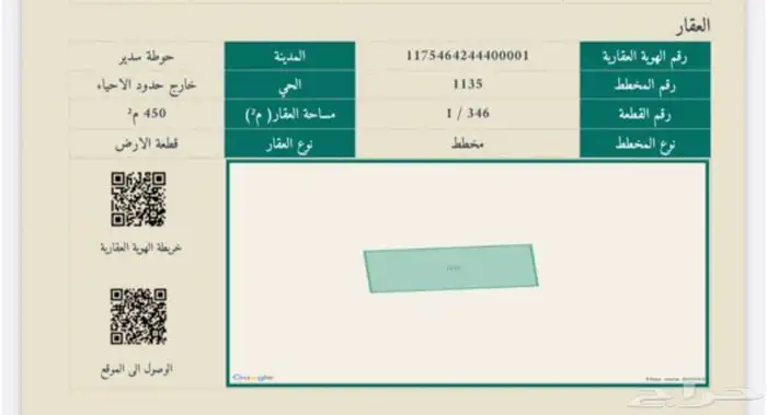 للبيع ارضين في حوطه سدير المنح الملكيه حي اليرموك 0