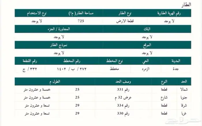 أرض للبيع في الزمرد رقمها 332ج 0