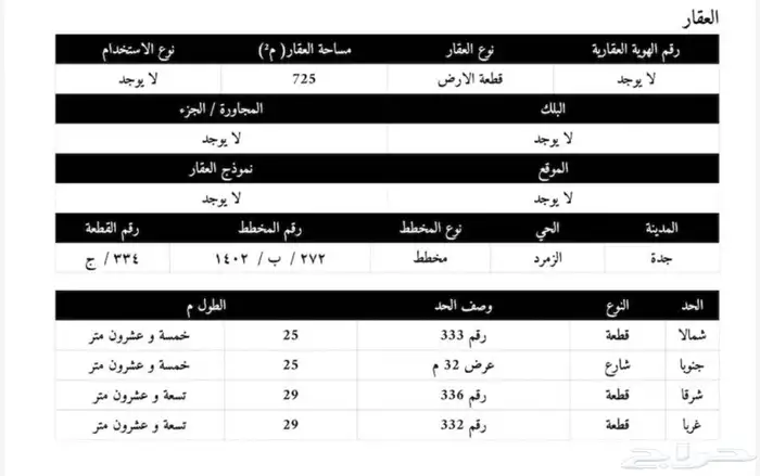أرض للبيع في الزمرد رقمها 334ج 0