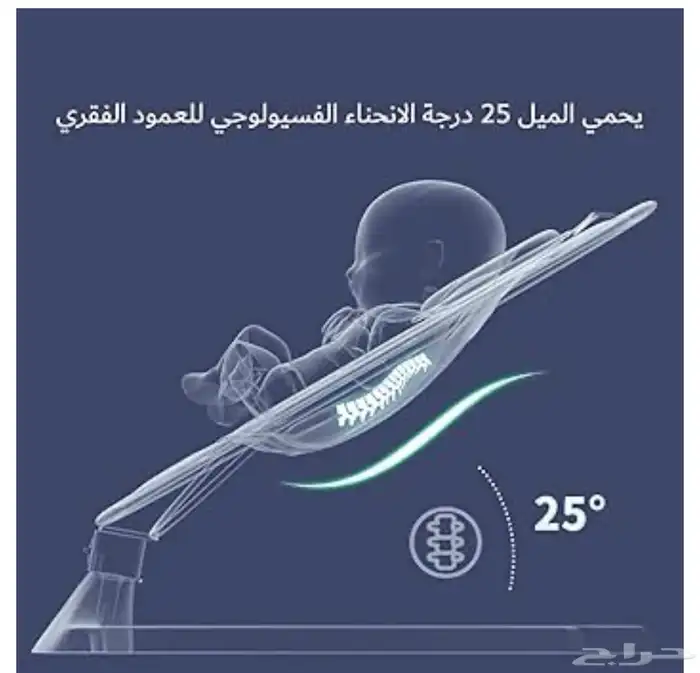 كرسي هزاز كهربائي للاطفال 0