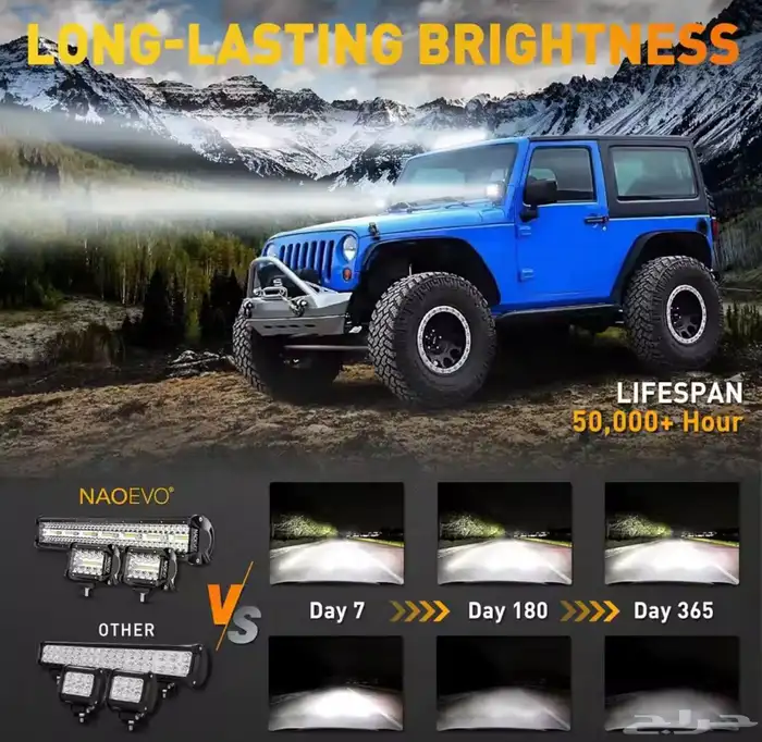 كشافات اضافية 1