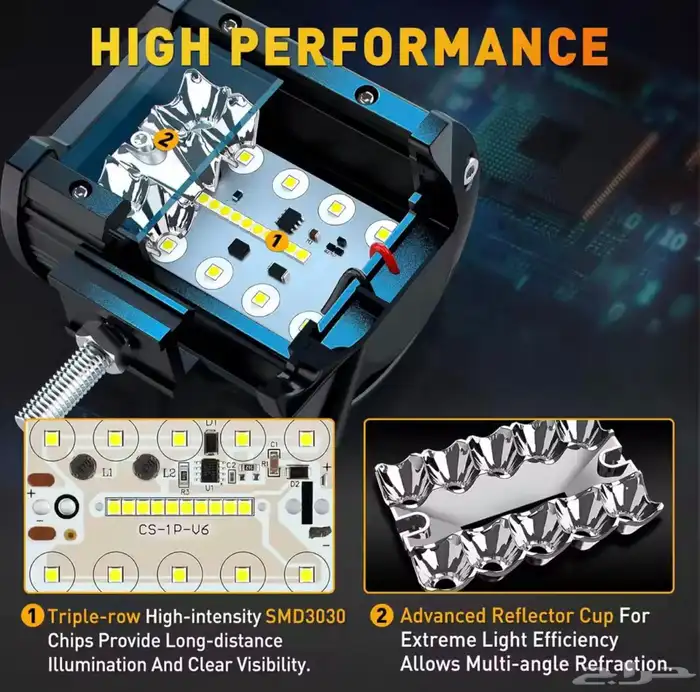 كشافات اضافية 2