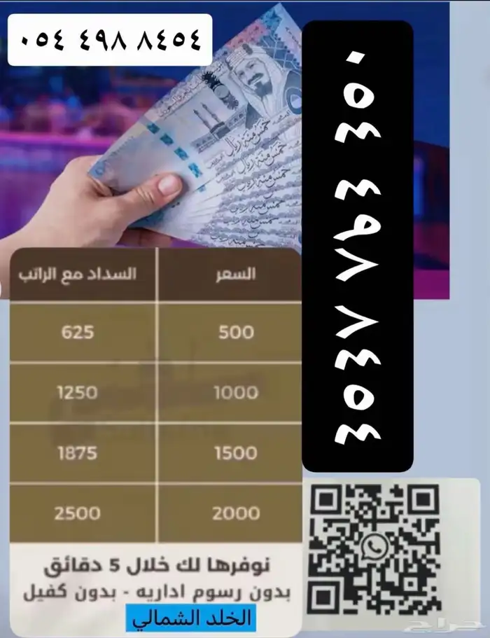 مكتب سلف واقصاد 0
