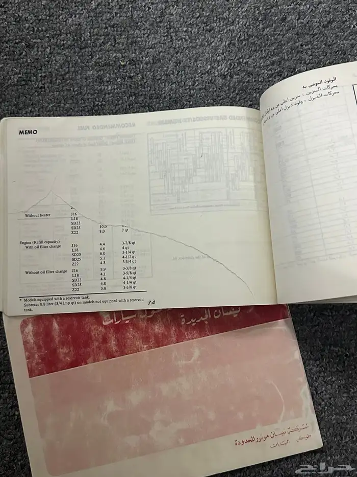 كتاب دليل المالك نيسان بيك أب 1985 2