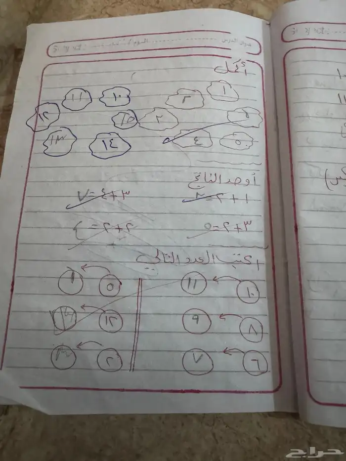 مدرسه خصوصيه ف خميس مشيط 8