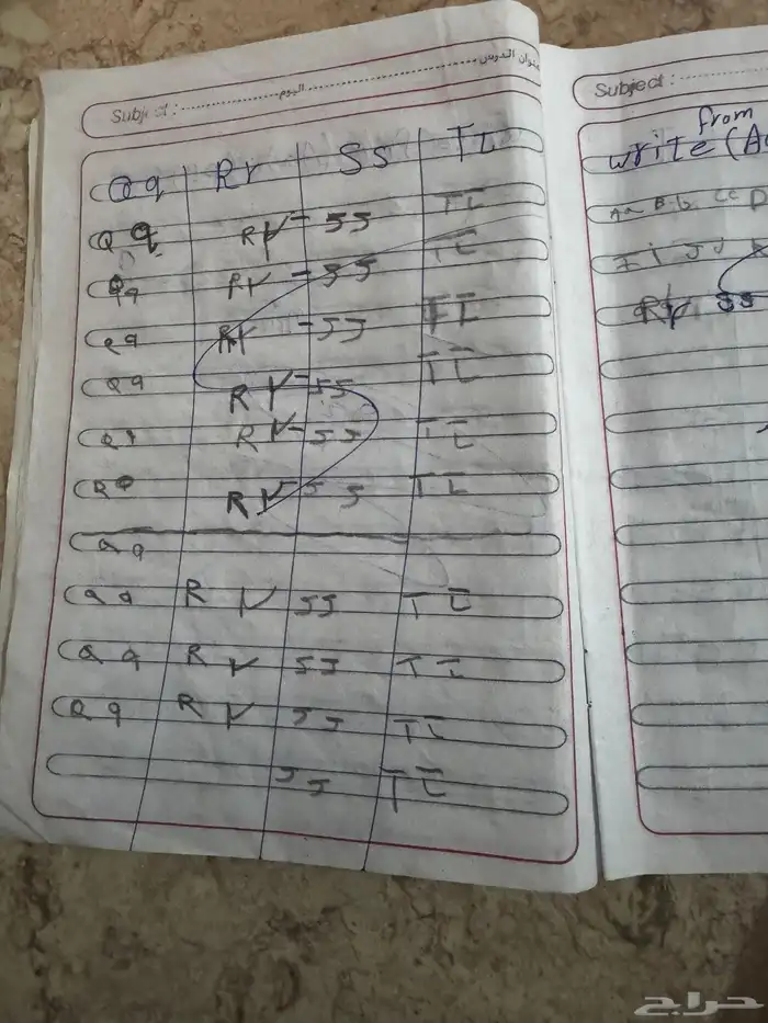 مدرسه خصوصيه ف خميس مشيط 1