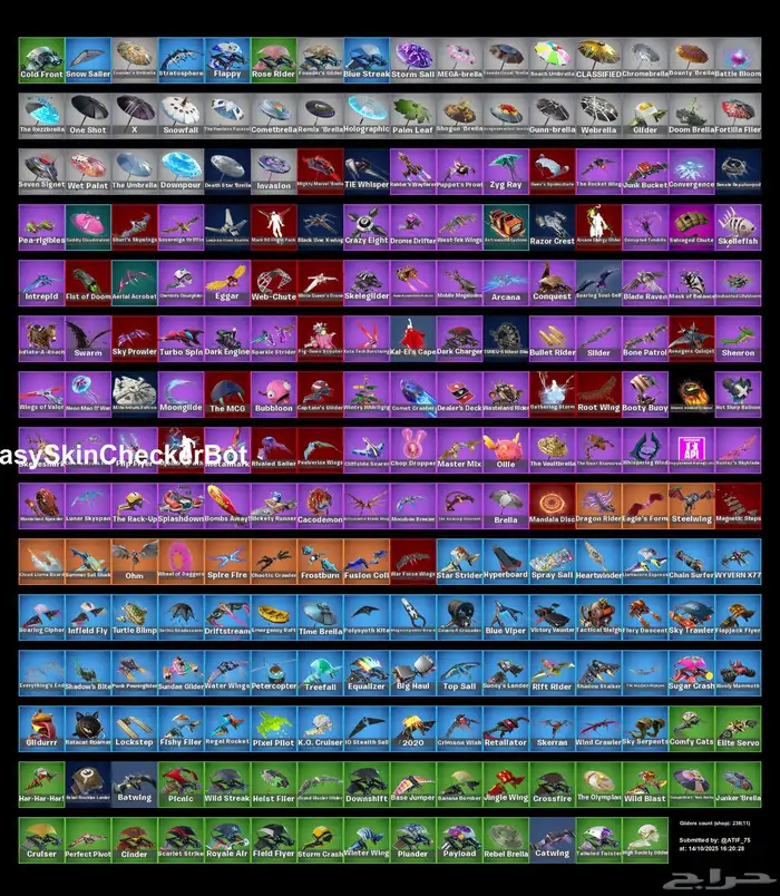 حساب فورت 4