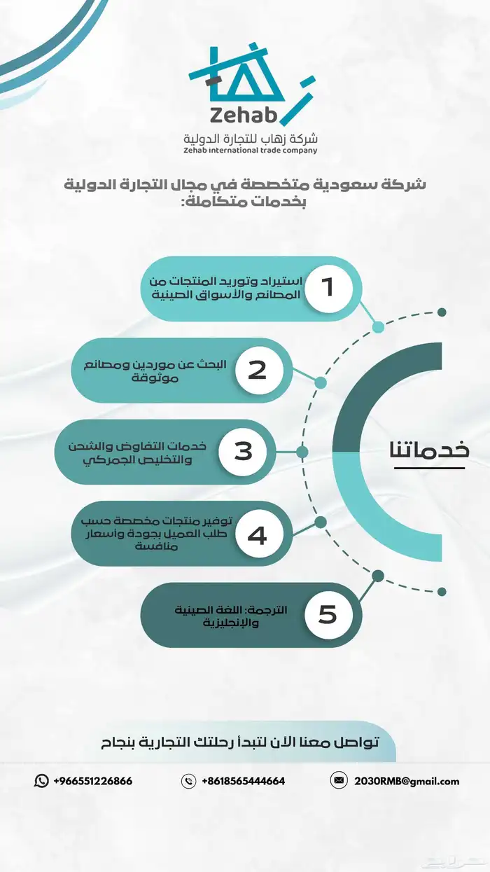 استيراد المعدات الثقيله وقطع الغيار والخشب والحديد والكثير 0