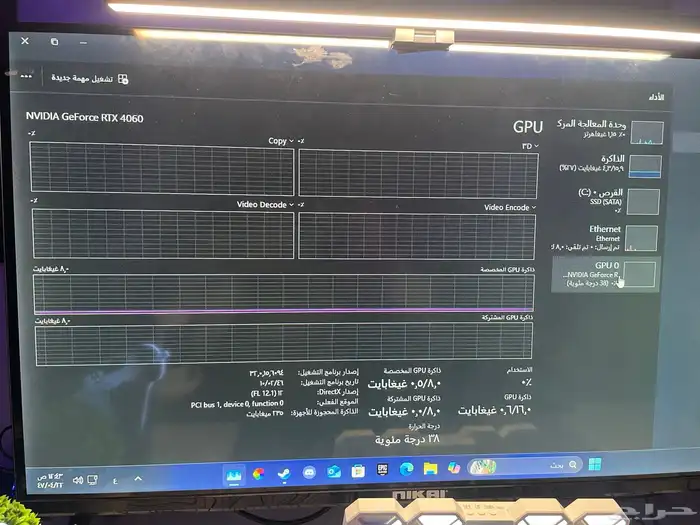 بي سي للبيع الخرج 2