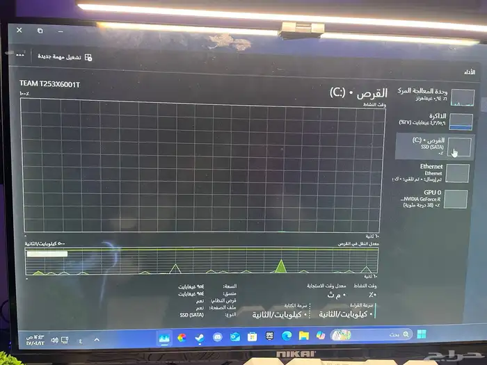 بي سي للبيع الخرج 4