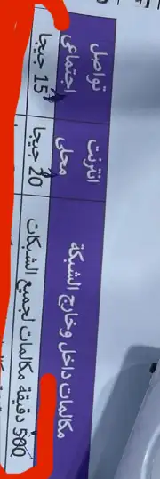 ارقام مميزه ب100  الحق ماتلحق 1