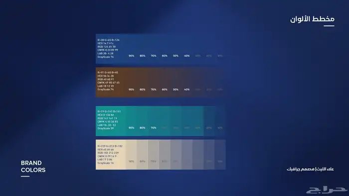 تصميم هوية بصرية 1