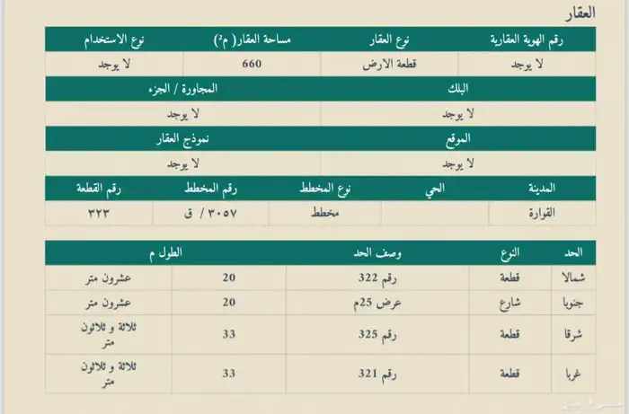 قطعة ارض سكنية في منطقة القصيم مركز القوارة للبيع 0