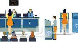 صفوف انتظار   اجهزه تنظيم الصفوف   اجهزه للخدمات 9
