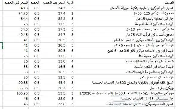 تصفية منتجات شركة كين الاسبانية للعناية بالاسنان - خصم 50 7