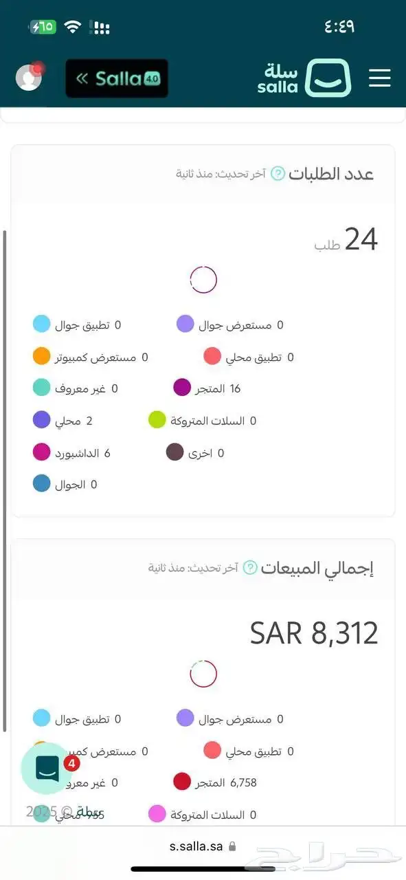 متجر إلكتروني للشوزات قايم للبيع 1