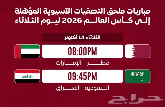 تجديد Bein sport وتصفيات كأس العالم 0