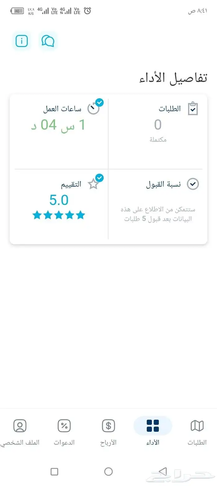 يوجد حساب كيتا وتويو للبيع لايجي الا صامل 1