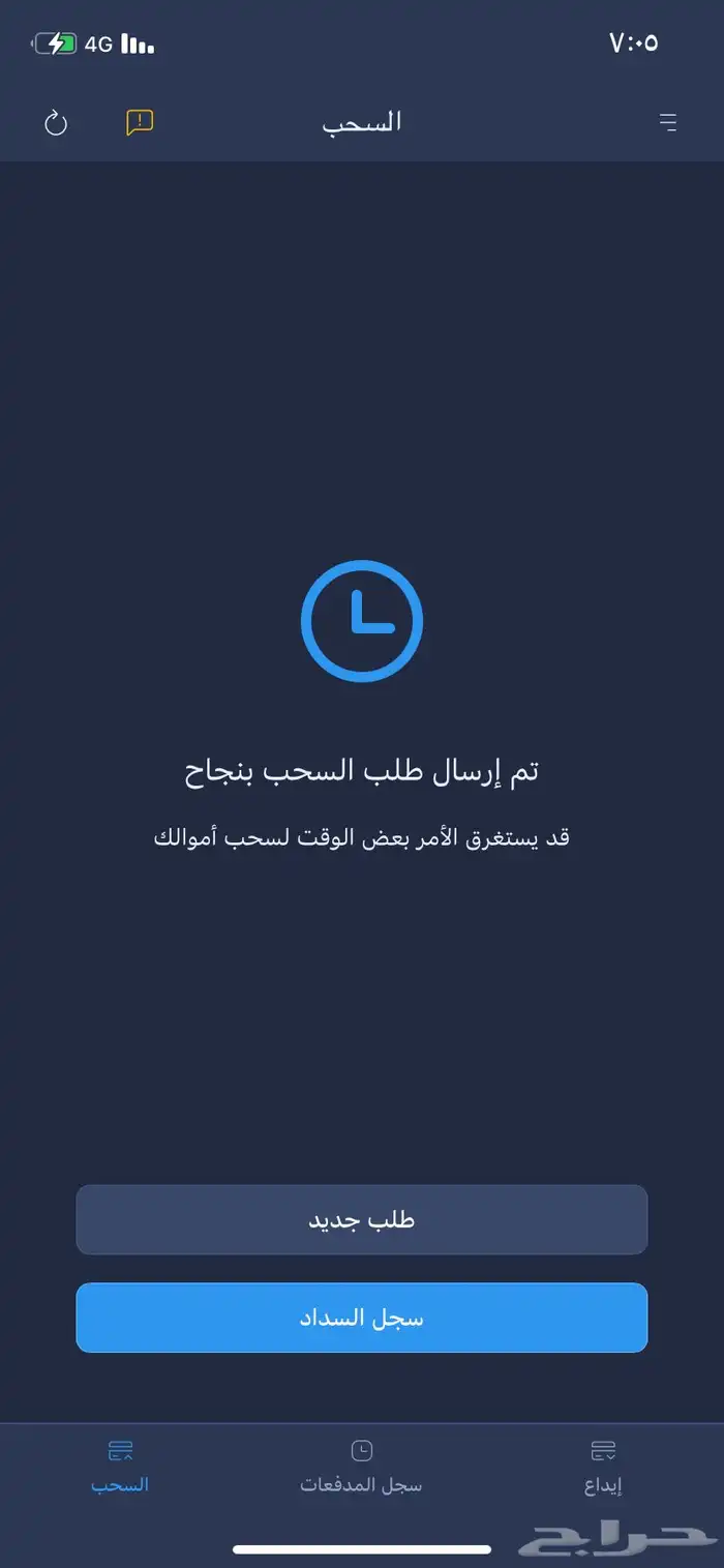 تعليم التداول والاستثمار 1