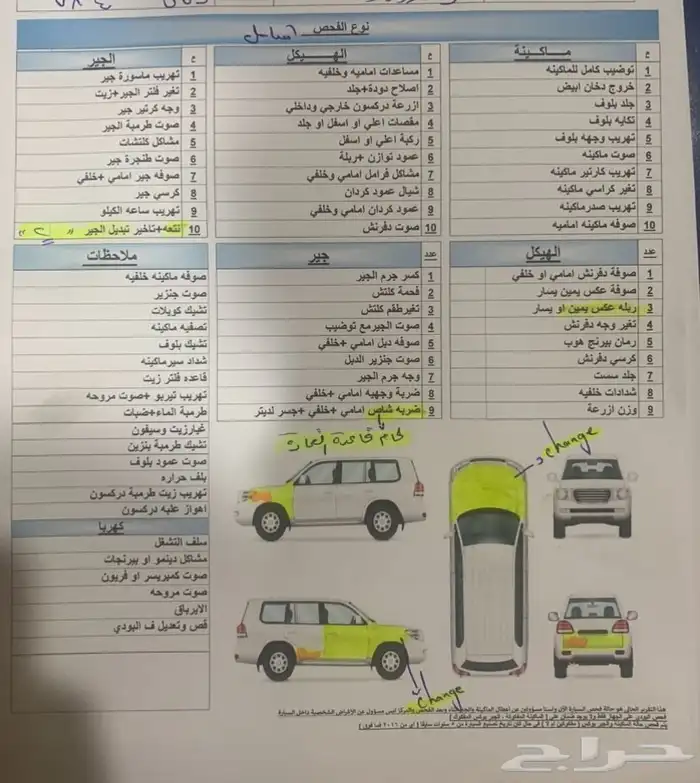 لاندكروزر 2022 0