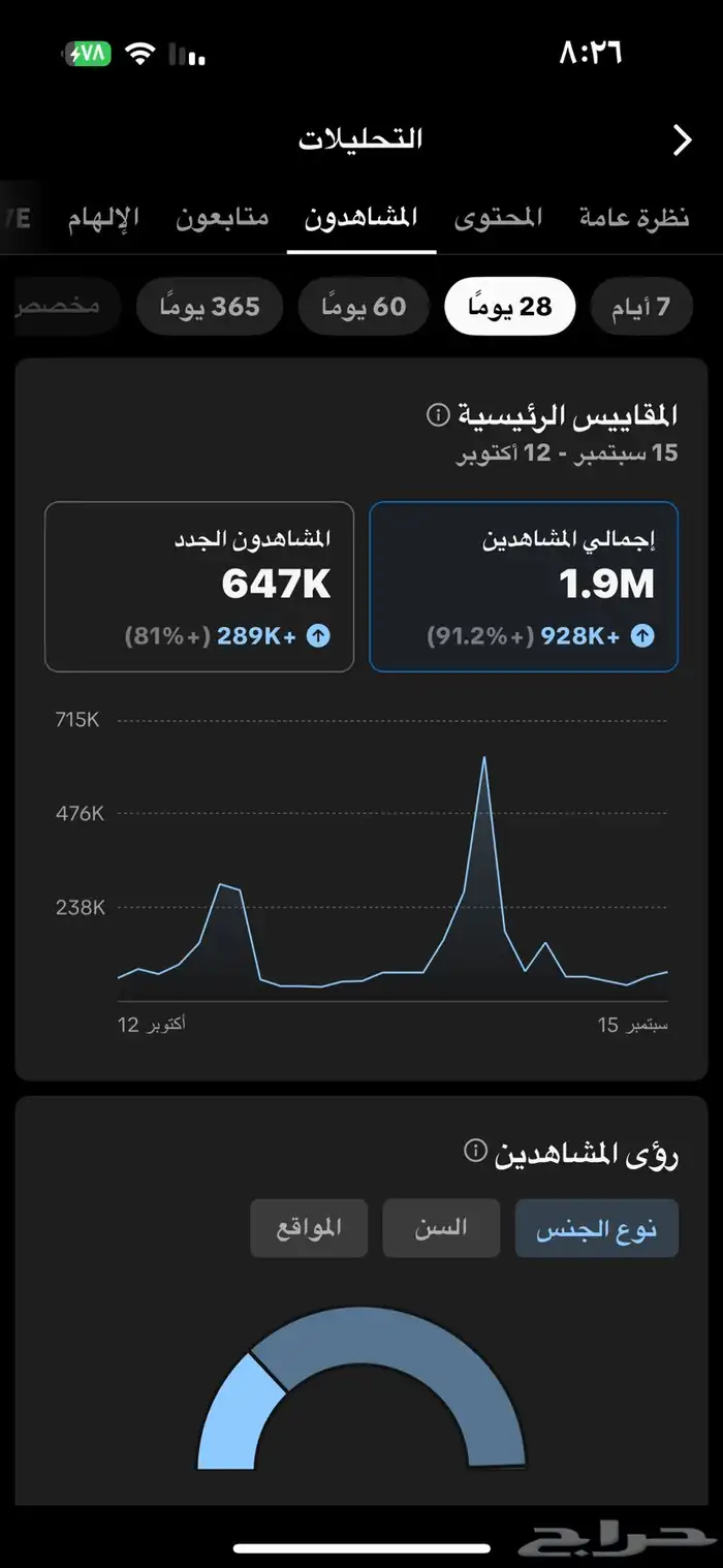 حساب تيك توك 18