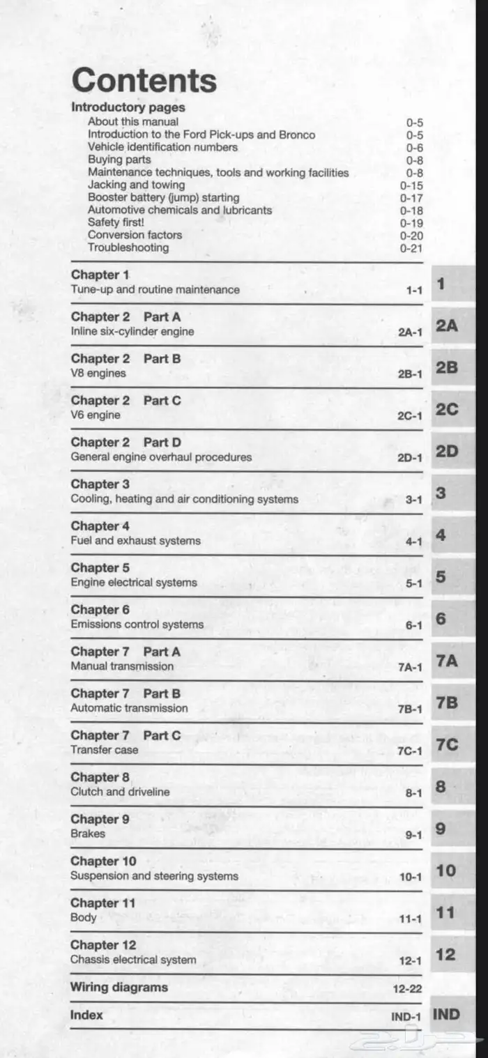 كتيب اصلاح هينيز فورد f100-f150-f250-f350 و برونكو 80-95 pdf 1