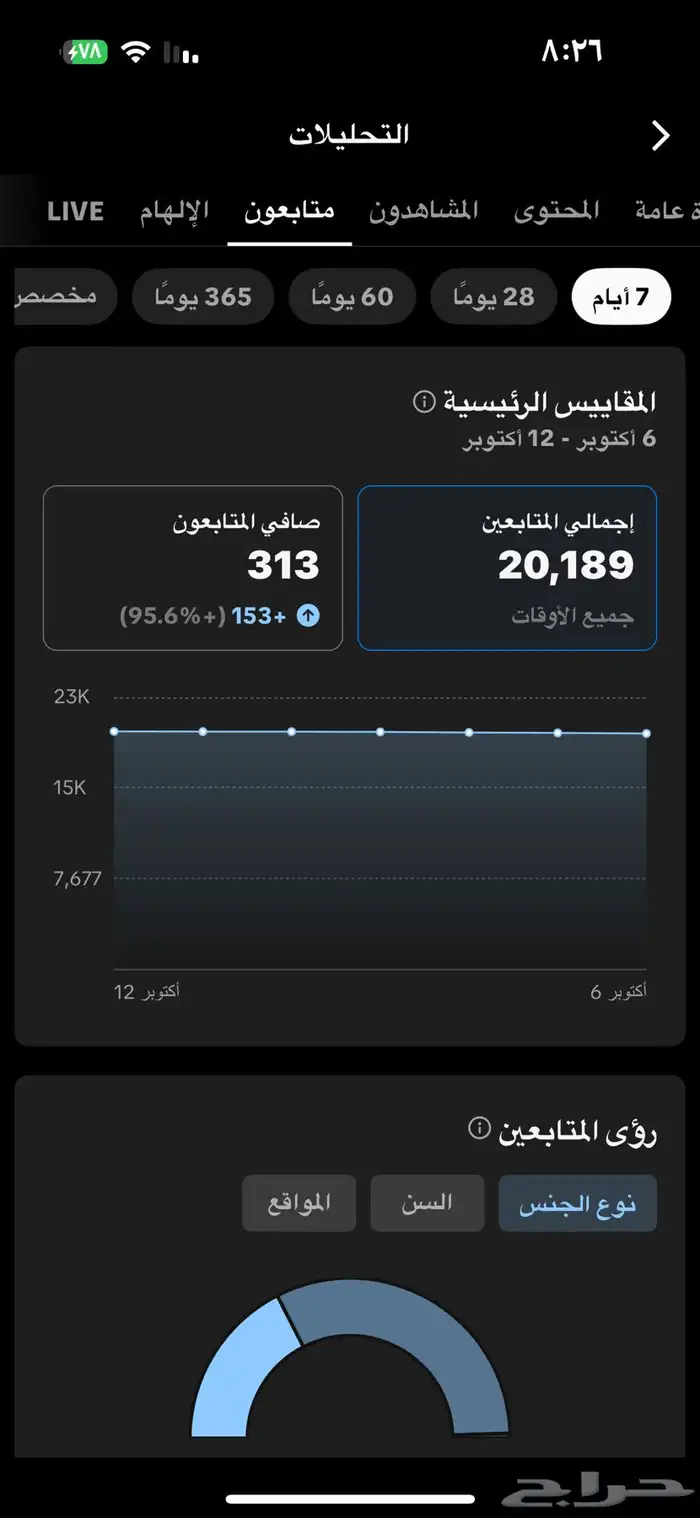 حساب تيك توك 15