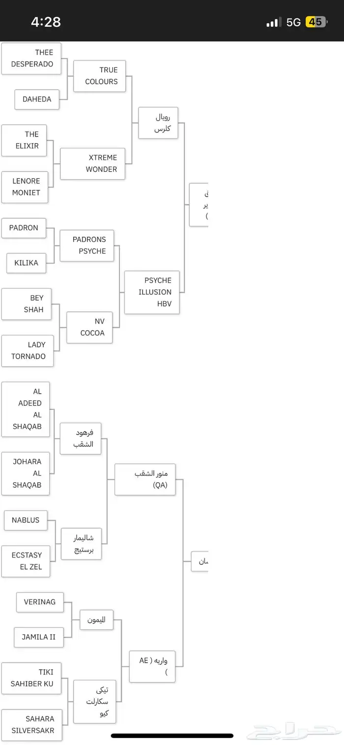 مهر عربي واهو 4