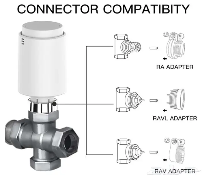 خاص باجهزة التدفئة المركزية 1