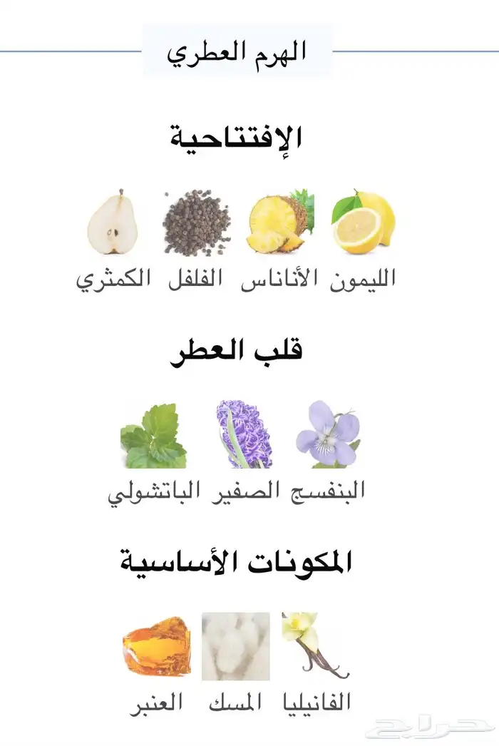 عطر درعه برايم 5 منعش جدا ( جاني هديه ) 5
