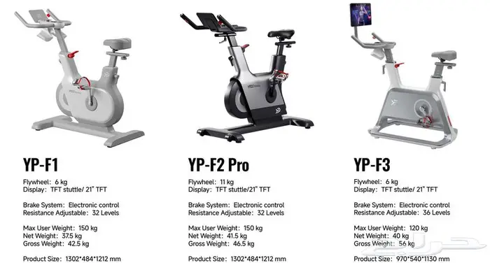 Commercial Gym Equipment in KSA   Fitness Equipment Supplier 3