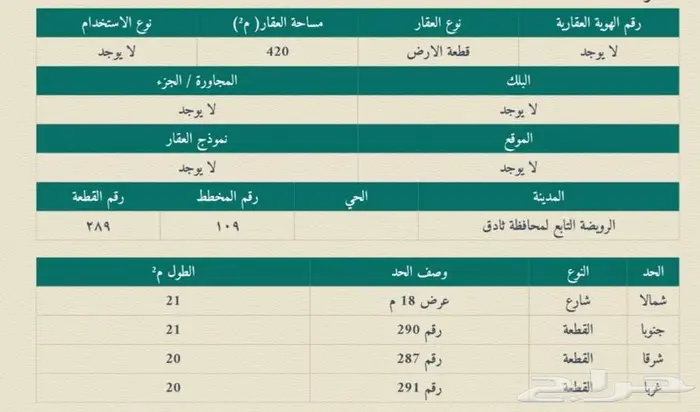 للبيع أرض بمحافظة ثادق 1