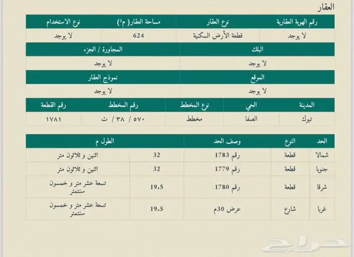 ارض للبيع حي الصفا 750 الف 0