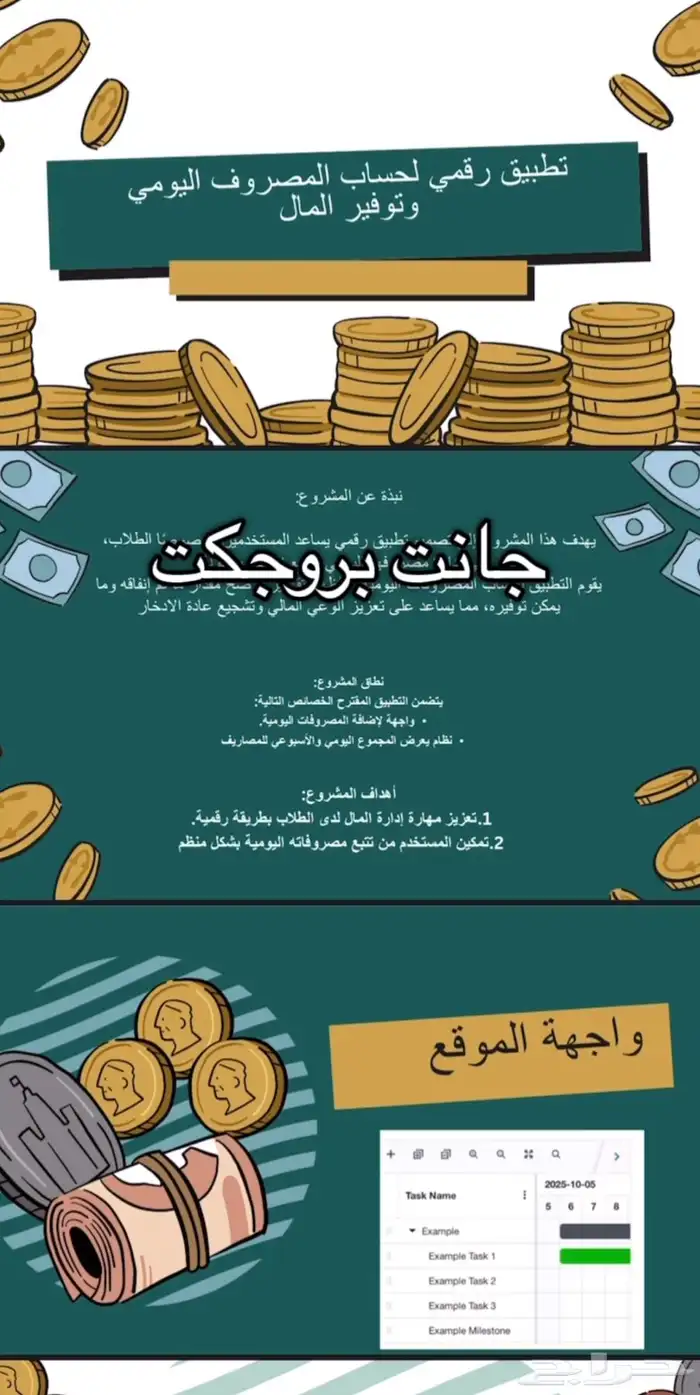 جانت بروجكت بوربوينت مشروع 0