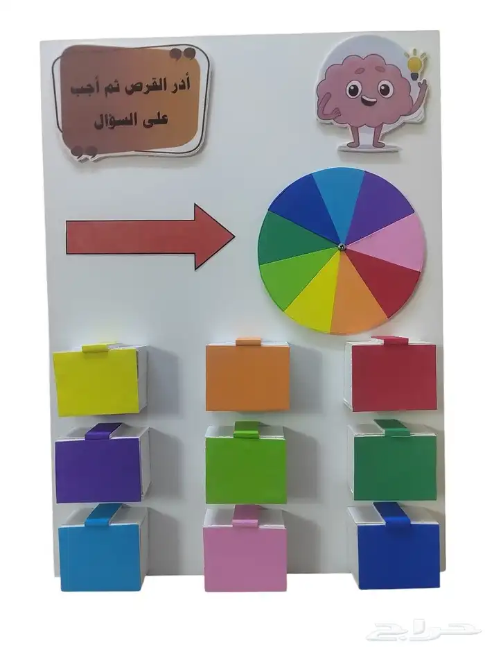 مجسمات مدرسيه .. توزيعات .. .. 5