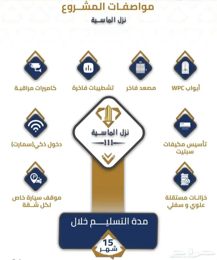 عرض خاص شقق تمليك قيدالإنشاءب295الف قرب كدي والحرم على دفعات 7