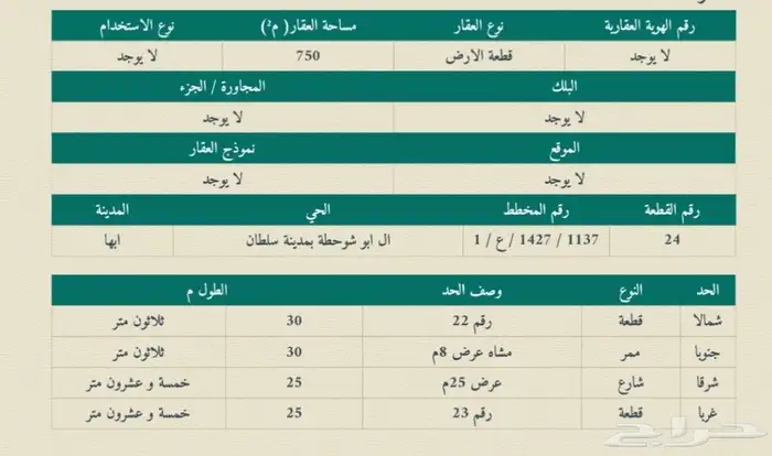 أرض للبيع في أبها - مخطط شوحطه 0