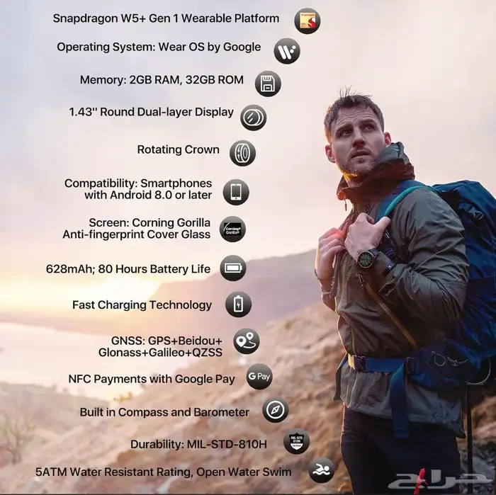 ساعة ذكية Ticwatch 1