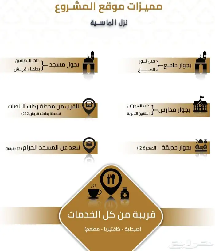 عرض خاص شقق تمليك قيدالإنشاءب295الف قرب كدي والحرم على دفعات 6
