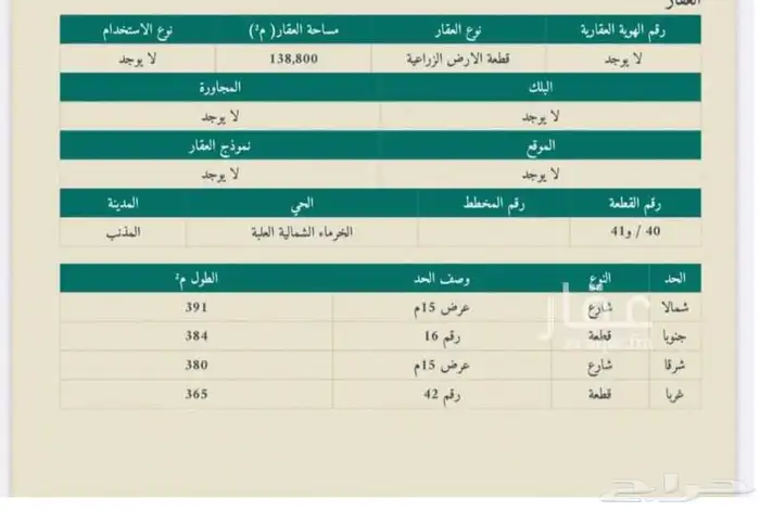 ارض زراعية بالمذنب (الخرماء)بالقصيم للبيع او الاستثمار 1