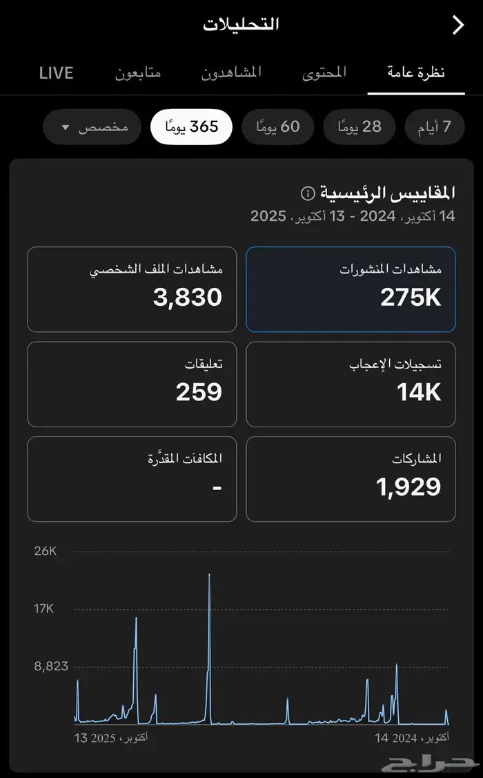 حساب تيك توك للبيع 1