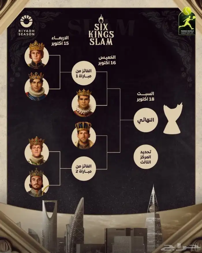 تذاكر بطولة التنس الرياض six kings slam 0